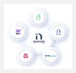 주식회사 아이엔, 한국프롭테크 포럼 가입 완료