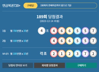 연금복권 189회 1등당첨번호, 로또추첨·판매시간 공개