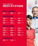 '한국vs이라크 친선평가전' 2023AFC 아시안컵 '한국축구 국가대표' 일정·명단