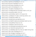 [2024겨울축제일정] 화천산천어축제·금원산얼음축제 예약·가격·주차장