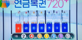 연금복권 193회 1등당첨번호, 로또추첨·판매시간 공개