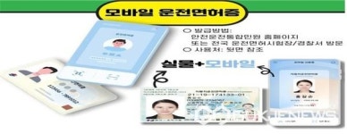 전북운전면허시험장상조회자판기 | 전북운전면허시험장, 효율적 적성검사 등 '안전운전 통합민원' 큰 호응