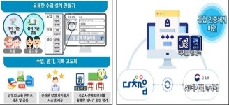 충북교육청, 일선학교 활동 다채움 적극 지원