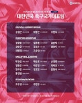 홍명보 감독, 2026 북중미 월드컵 최종 엔트리 26명 확정…손흥민-이강인-김민재 등 유럽파 핵심 포함