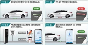 부산 동구, 노상 공영주차장에 스마트 무인시스템 도입