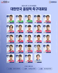 이영준 프로필· 