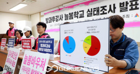 전국학교 비정규직 노동조합 조합원들 기자회견