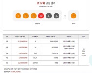 30억 로또당첨번호조회 1117회 1등당첨지역·번호