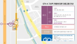 용인시, GTX-A 구성역 개통 맞춰 연계 교통안 마련