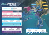 사천시 남일대 해수욕장 일원 지역활력타운 공모 선정