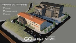 홍성에 재난안전산업 진흥시설 짓는다