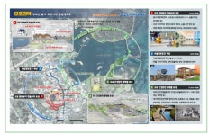 서귀포시 어촌마을 활력 넘친다…오조리 공모사업 선정