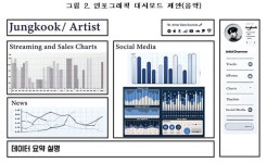 한국국제문화교류진흥원, 2023 한류 파급효과 연구 보고서 발간