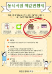 옥천군민도서관, 동네서점 책값반환제 운영