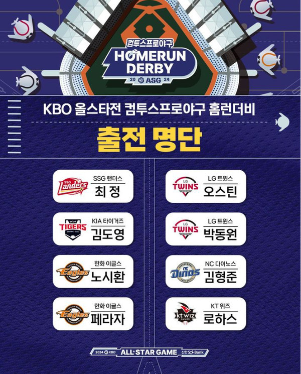 13년 만에 대전서 열리는 KBO 올스타전, 다양한 이벤트로 관중 매료