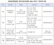 광진문화재단, 이토록 다양한 어린이 프로그램