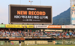 2024 프로야구순위 