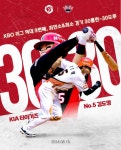 2024 프로야구순위 