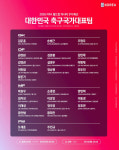 한국축구 국가대표 일정·명단 
