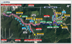 문경시, 2025년 풍수해생활권 및 재해위험개선지구사업 선정