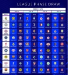 [UEFA 챔스 개막] '코리안 더비' 경기일정과 중계...조추첨 결과는?