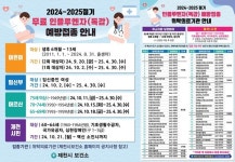 제천시, 인플루엔자 무료 예방접종 실시