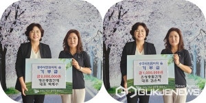 [포토] 은성·명산종합건재, 충주 시민의 숲 조성 성금 기탁