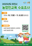 이천농기센터, 내년 농업인교육과정 의견수렴 조사