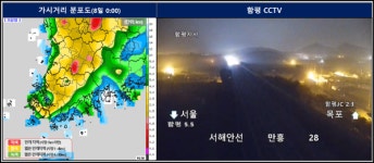[날씨] 광주/전남, 가시거리 200m 미만 안개→항공기 운항 차질 우려