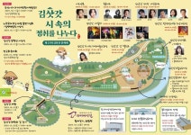 난고김삿갓문학관, 공연형 전시해설 선보인다