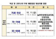 단양군, 독감·코로나19 무료 예방접종 실시