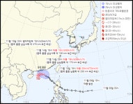 [기상청] 25호태풍경로 