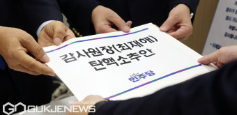 최재해 감사원장 탄핵소추안 제출