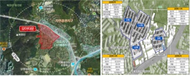 서울시, 공공기관 참여 모아주택 선정…SH·LH 지원 속 신속한 공급 기대