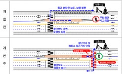 서울시, 청량리 시장에 맞춤형 횡단보도 신설