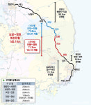 KTX-이음·ITX-마음, 20일부터 중앙선 도담~영천 복선화 완전 개통