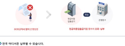 금산군, 2025년 정기분 등록면허세 기한 내 납부 독려