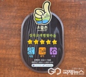 창녕군 성곡 오색 별빛마을, 농축산부 농촌관광사업 최고등급 으뜸촌 선정