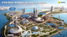 김영록 "다양한 투자유치로 전남 경제 도약 이끌어"