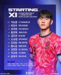 U22 한국·우즈베키스탄 중계없다 선발라인업 공식발표