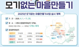 수원시 모기없는 마을 정자1·서류3·고등동 3곳 확대...사업후 민원 57.5% 감소