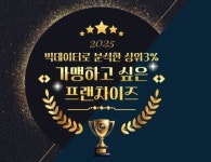  편의점창업 전문 아이지에이마트, 가맹하고 싶은 프랜차이즈 300에 선정