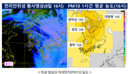 날씨, 황사 발생 '서청주 171/, 천안 163/'