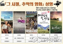 충주시립도서관, 그 시절 추억의 영화 프러그램 운영