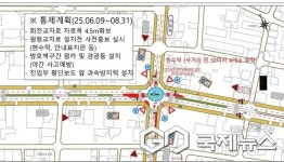 봉방동 충주역 맞은편 CU앞(임시) | 충주시, 봉방사거리 일대 임시 회전교차로 운영