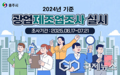 충주시, 광업·제조업 전수조사 돌입