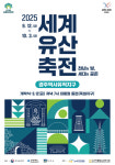 천년의 빛, 세대의 공존…세계유산축전 9월 경주서 개막