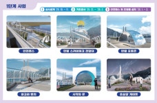 충북도-제천시, 청풍호 청풍명월길 조성 본격 추진