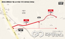 용인시, 올해 24건 도시계획도로 사업 준공