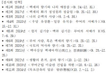 부여군, 유홍준 교수 기증 유물 전시회 ... 2016년부터 865점 기증